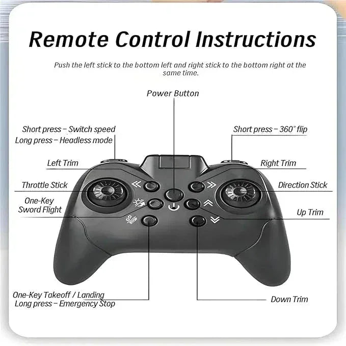 SWORD Flying Remote Control Aircraft Drone - Toys Heaven