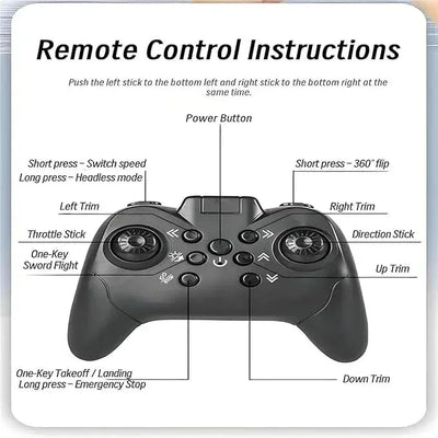 SWORD Flying Remote Control Aircraft Drone - Toys Heaven