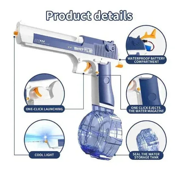 Water Battle - Electric Water Guns with Water Drum - Toys Heaven