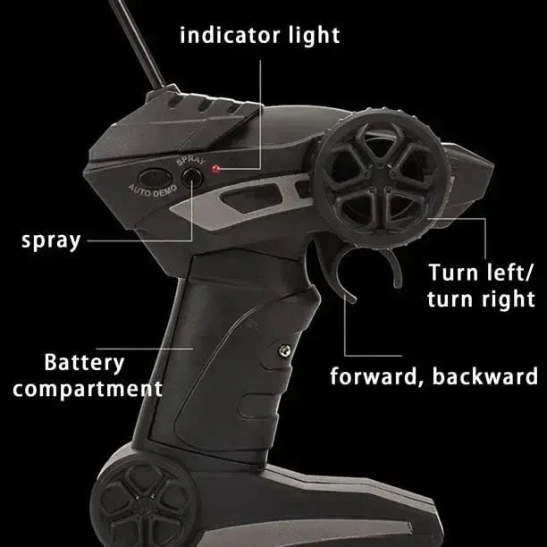 Speed Formula 1 Remote Control Racing Car (1:14 Scale) - Toys Heaven