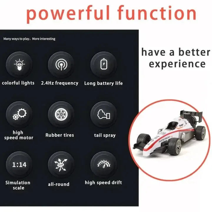 Speed Formula 1 Remote Control Racing Car (1:14 Scale) - Toys Heaven