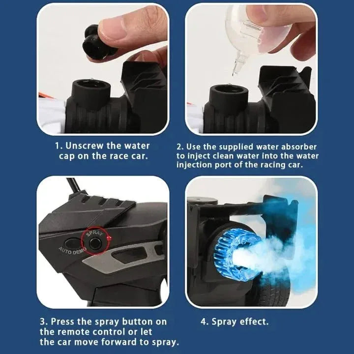 Speed Formula 1 Remote Control Racing Car (1:14 Scale) - Toys Heaven